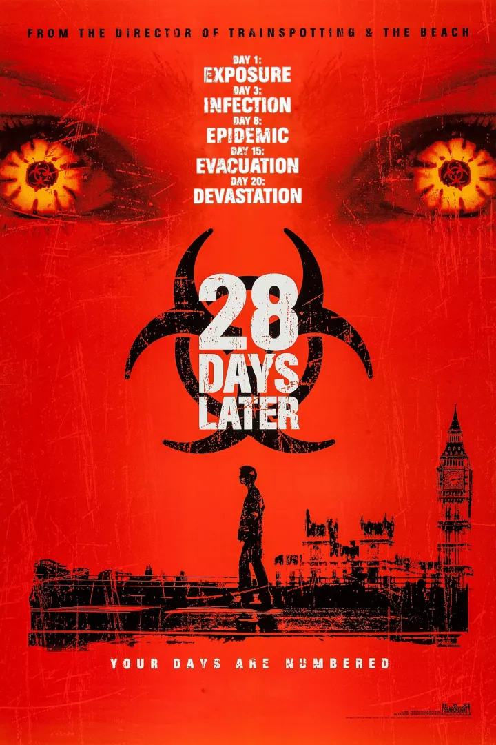 28 Days Later