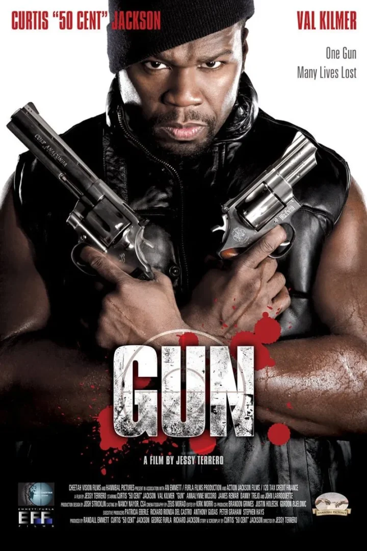 🇺🇸 Gun